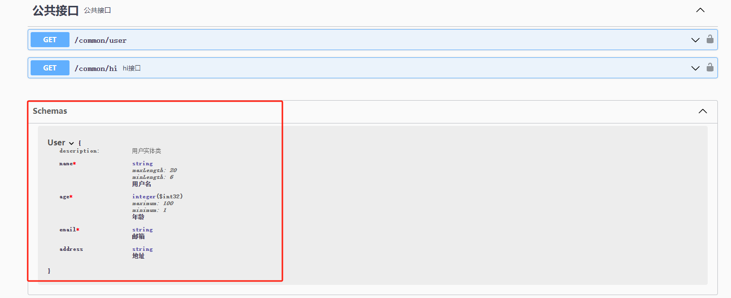 swagger Schema 注解效果